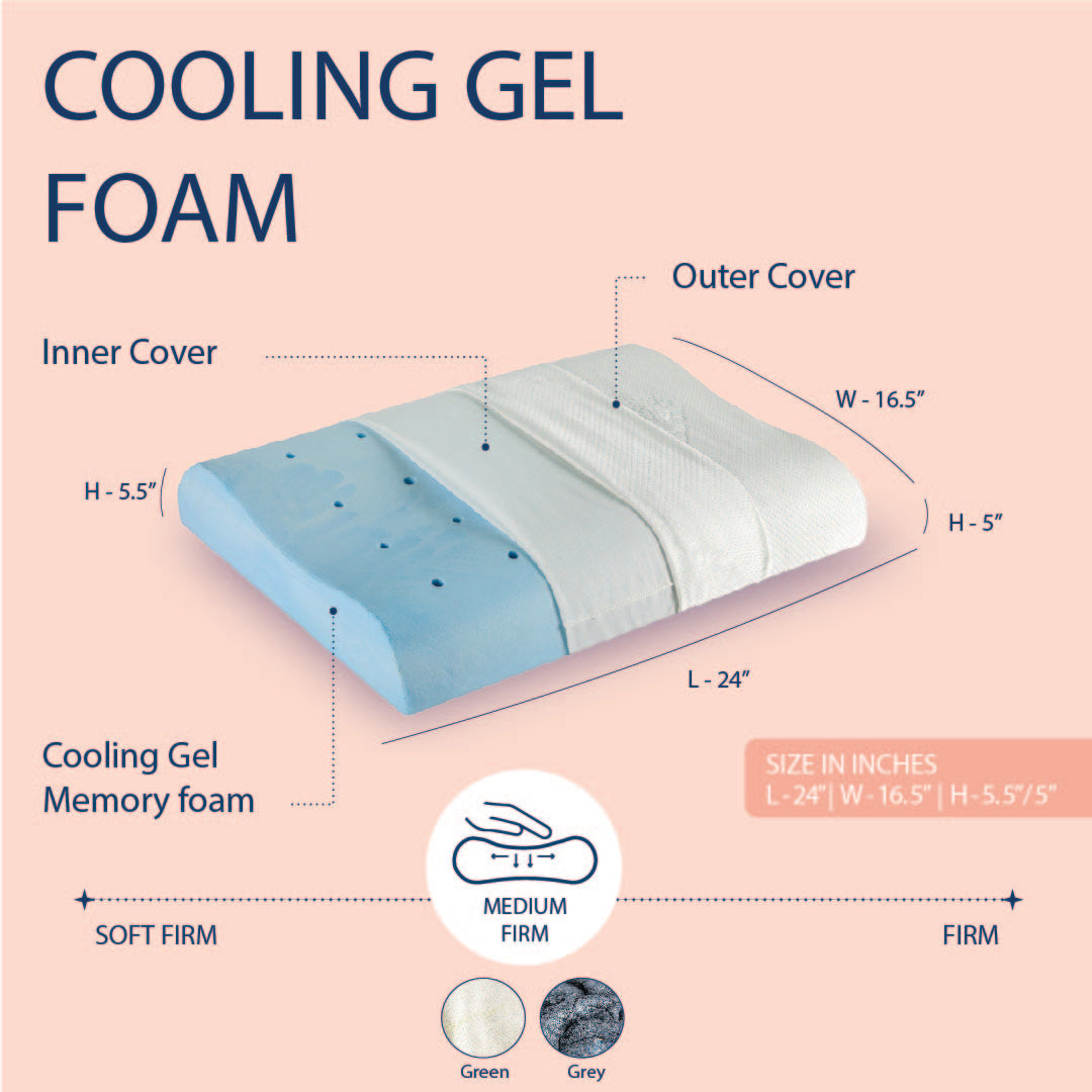 Aloe - Cooling Gel Memory Foam Cervical Pillow- Bamboo Green